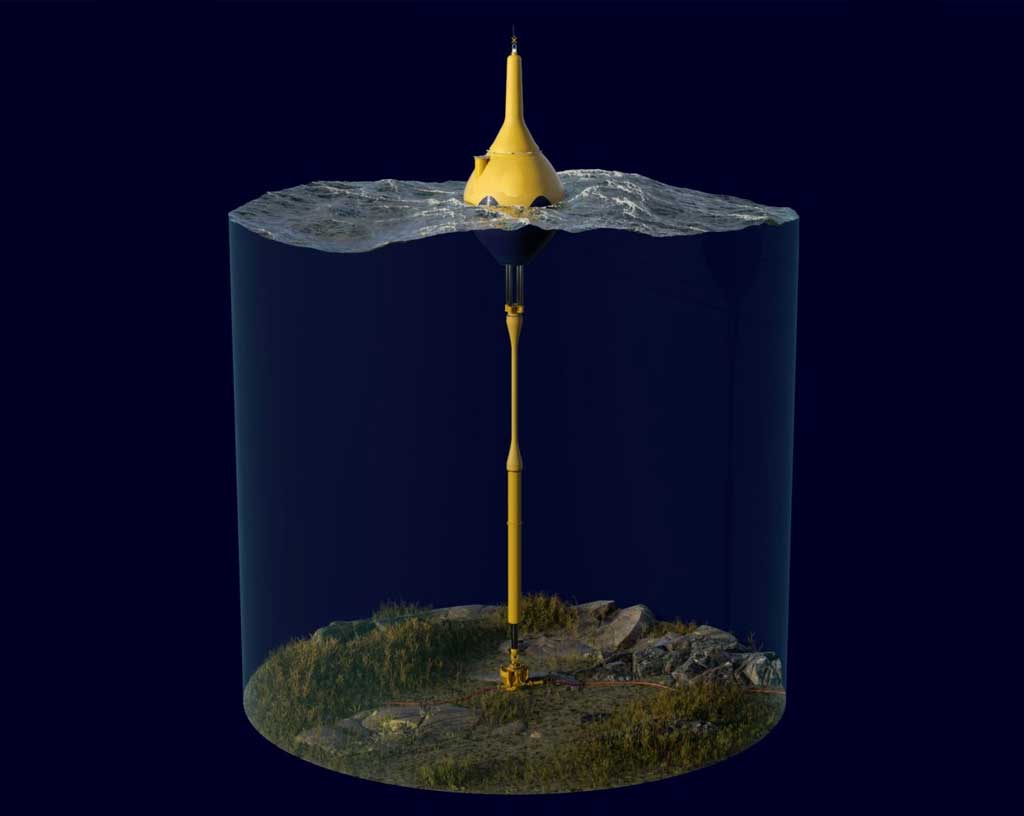ILHA: Tecnologia de otimização e geração de energia limpa no oceano - Anavria ILHA: Tecnologia de otimização e geração de energia limpa no oceano - Anavria